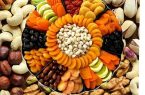 ♦️طرح ویژه شب یلدا در یزد؛ میوه و خشکبار با نرخ تنظیم بازار